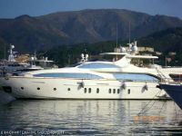 Azimut My (Swj)