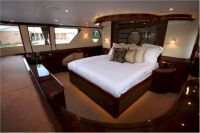 Argos 100 Wheelhouse Aft