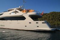 Az Marine Custom Steel