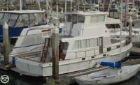 Grand Banks 42