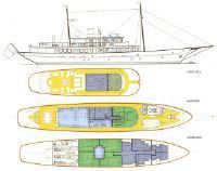 Ron-Ka Yachting Co. Ltd Classic Design Motoryacht
