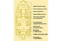 Century 1850 Dual Console