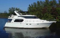 Symbol Pilothouse Stabilized