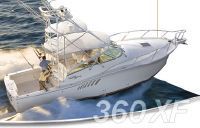 Albemarle 36 Express