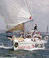 Beneteau First 40.7 Distinction