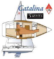 Catalina 315 Wing Keel
