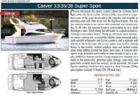 Carver 33 Ss
