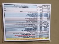 Tidewater 210 Lxf - Driftwood Tan Super Discounted