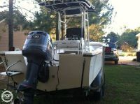 Viper 20 Center Console