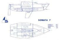 Hunter Sonata 7