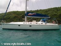 Gibert Marine Gib Sea 51