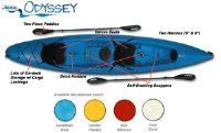 Hobie Odyssey Floor Demo
