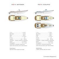 Cantieri Magazzu Open Striker Spider Mx 11