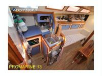 Roussillon Marine Feria