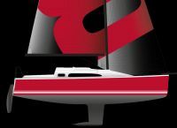 Winner 8 Performance