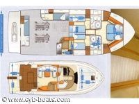 Ferretti Craft Ferretti 500