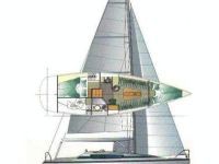 Dehler 33 Cruiser