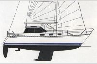 Lm 33 Vitesse
