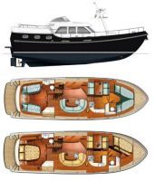 Linssen Grand Sturdy 430