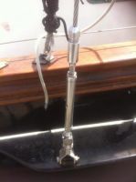 Goeelette Sitting Bull